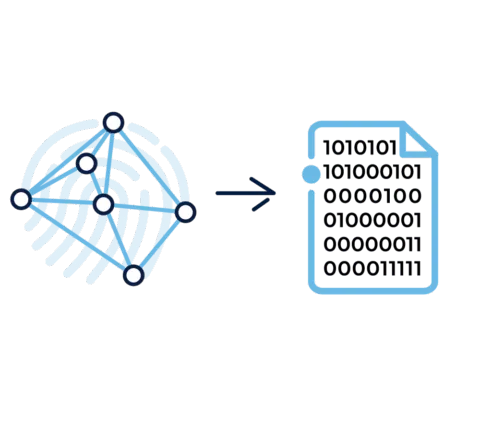 Fingerprint Recognition