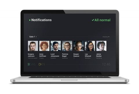 SmartFace, plataforma para el reconocimiento facial basada en el servidor