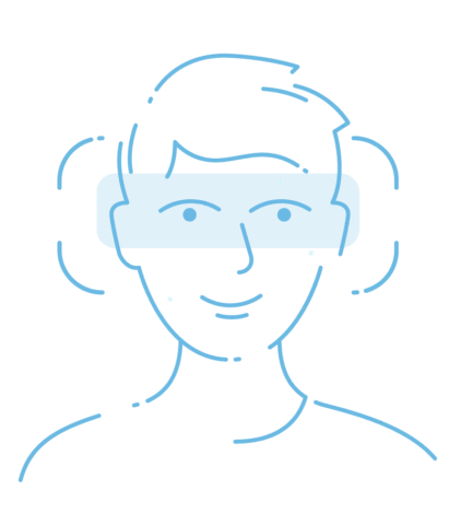 Iris Recognition