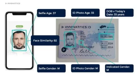 biometric-document-and-ID-verification biometric-document-and-ID-verification