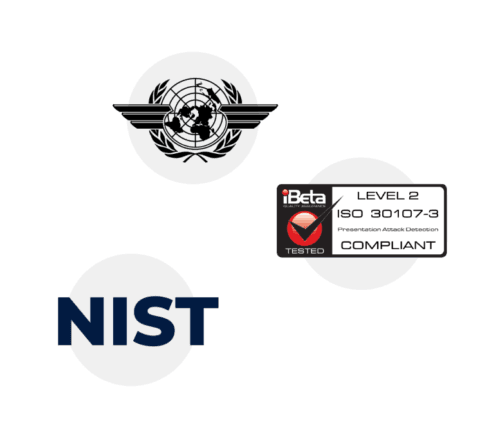 Tecnología de verificación de identidad para plataformas