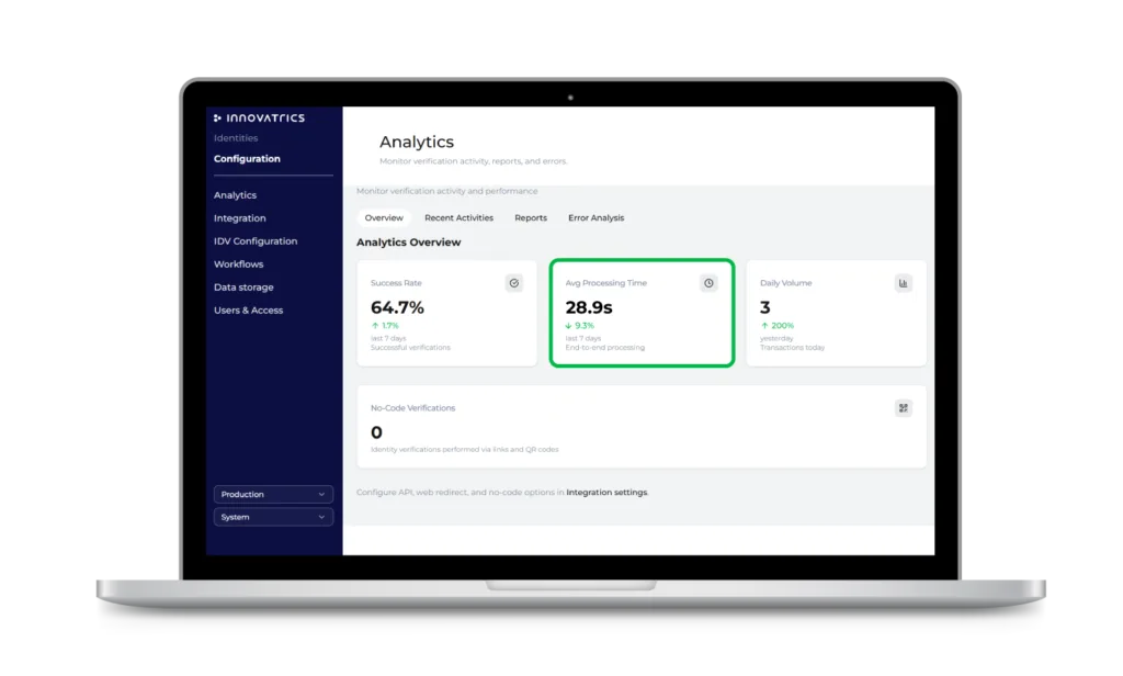 Enterprise Identity Verification Platform