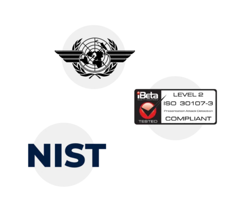 Identity verification technology for platforms Identity verification technology for platforms