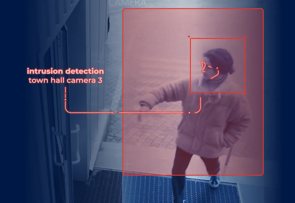 Facial Recognition