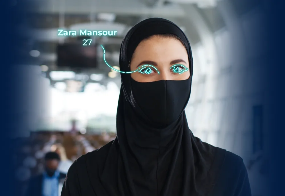 Iris Recognition